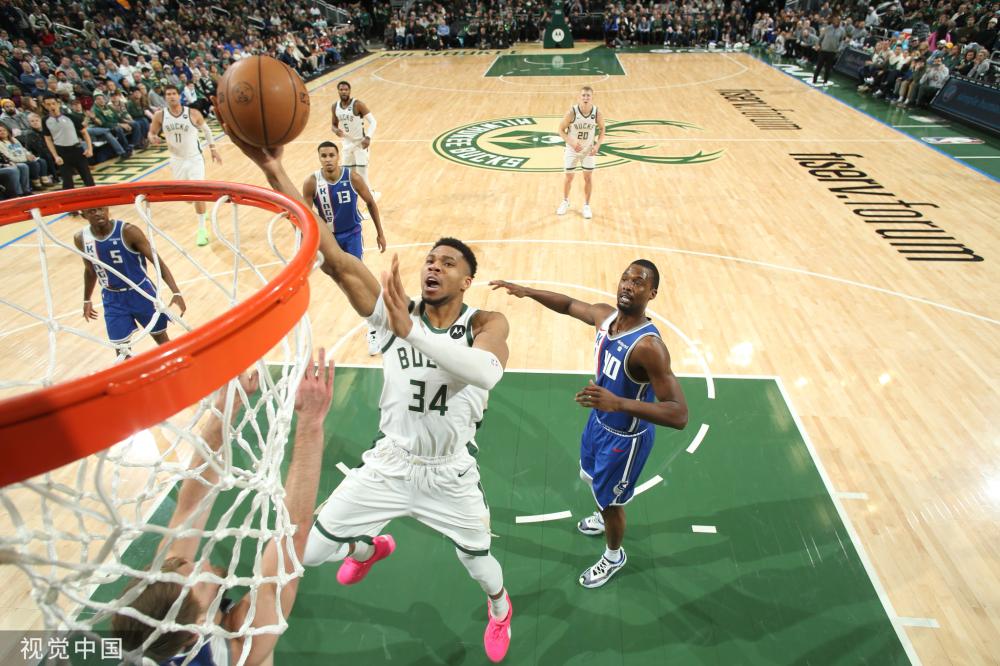 库杜斯表现 库杜斯表现